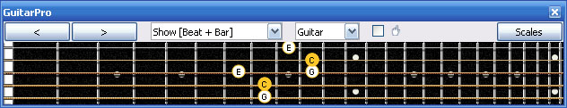 GuitarPro6 fingerboard : C major arpeggio 4E2 box shape